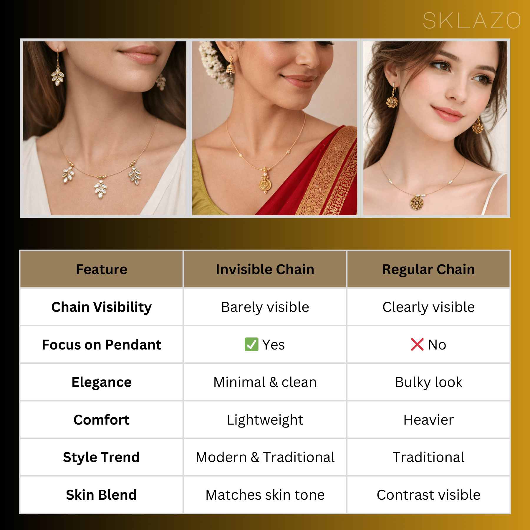 sklazo Invisible Chain for Women – Elegant & Lightweight Jewellery for Work, Functions | Versatile & Stylish Accessories for Girls | Design 02 - Image 7